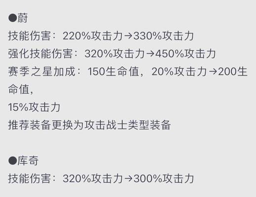 云顶之弈1024版本英雄平衡性调整（英雄变迁）