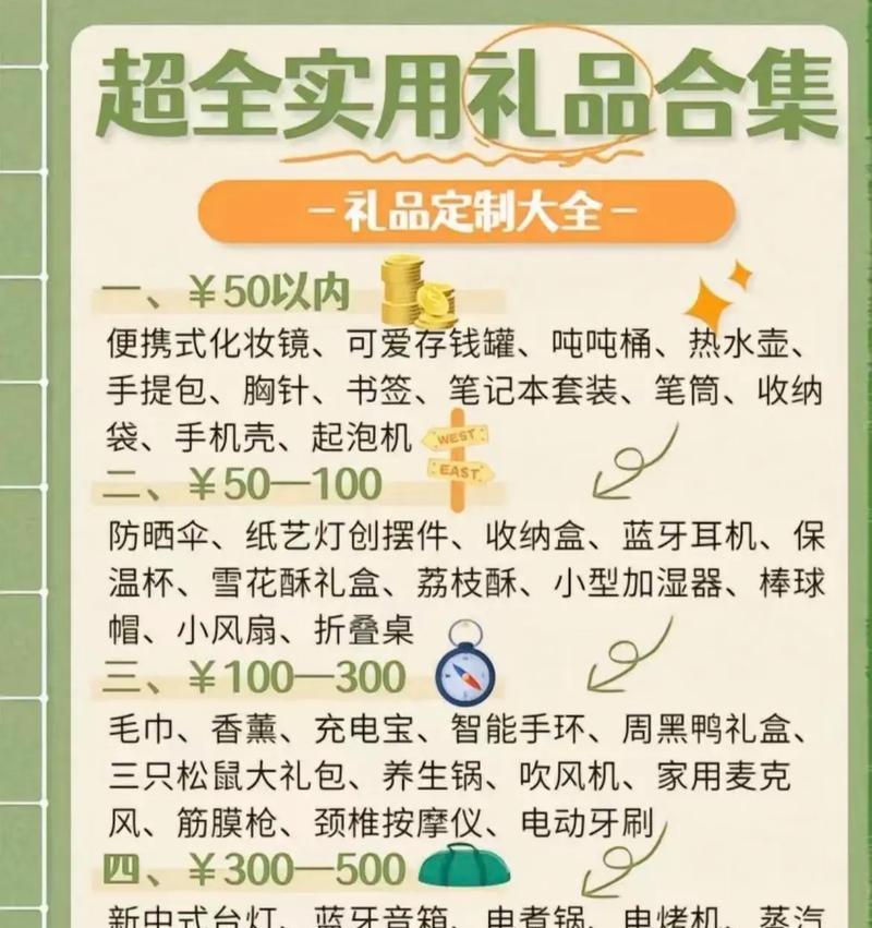 领取礼品流程是什么？礼品有哪些种类？
