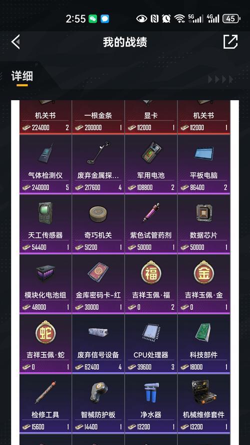 吃鸡必备的三大被忽视物资（原来这些物资才是吃鸡神器）