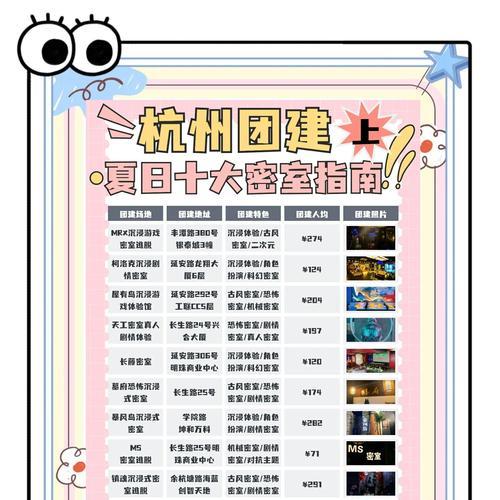 如何选择一起来捉妖建筑升级顺序（以所升级顺序为例）