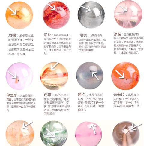 无色晶石合成方法是什么？合成无色晶石需要注意什么？