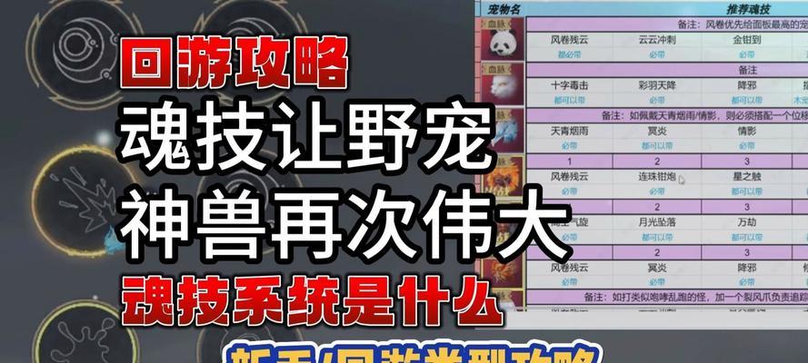 《山海小白宠物》攻略（在游戏中找到百年小白宠物的方法）