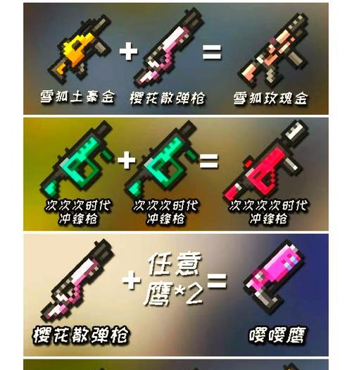 解锁无限元气魔法（跟着这份合成表）