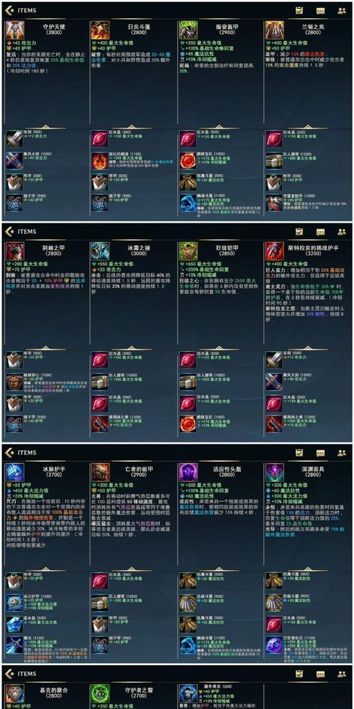 《英雄联盟》装备指南（深入探索英雄装备的奥秘）