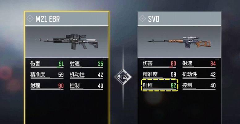 使命召唤手游狙击枪配件搭配攻略（如何选择适合的狙击枪配件提升战斗力）