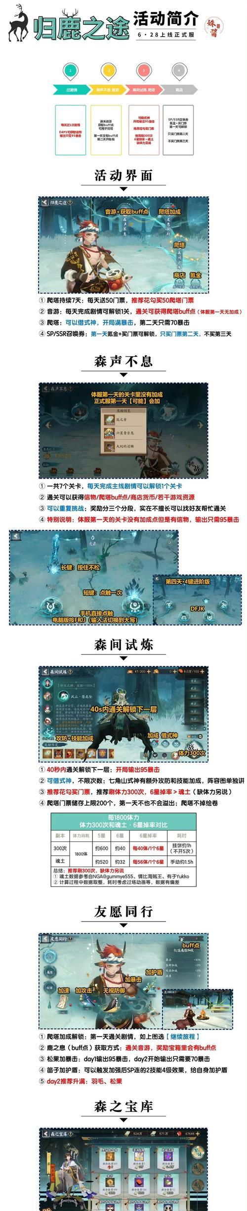 绝地求生绳枪上树技巧是什么？如何快速上树？