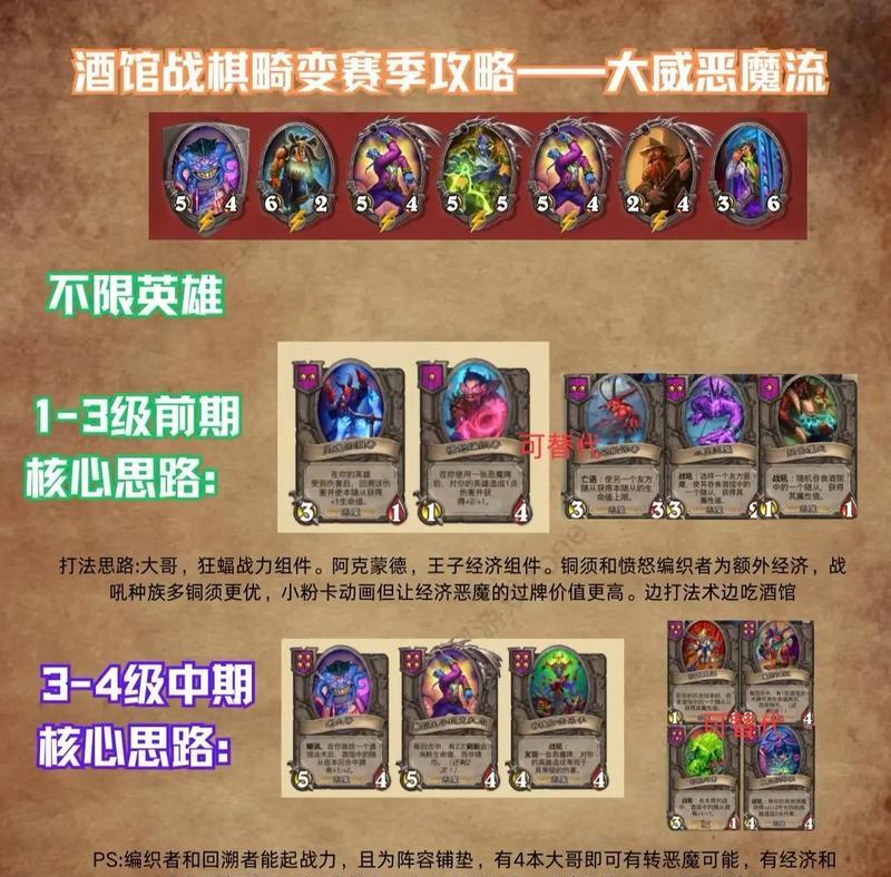 《炉石传说：酒馆战棋》大螺丝攻略：用智慧和策略赢取胜利