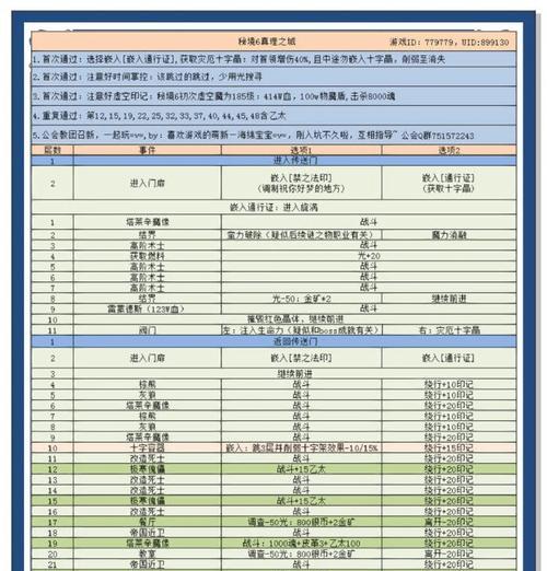 《探索神秘地下城堡——沉默群湖的秘密》（以游戏为主）