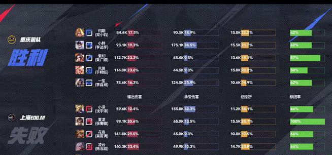 绝地求生小胖龙战斗策略是什么？如何有效击败？