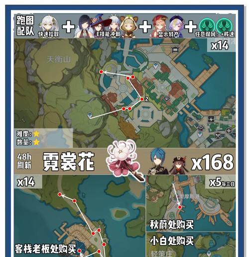 《原神》皇女培养攻略（解析皇女培养的价值及最佳方法）