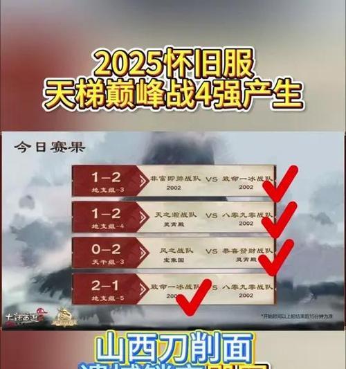 大话西游巅峰家族如何加入？巅峰家族有哪些优势？
