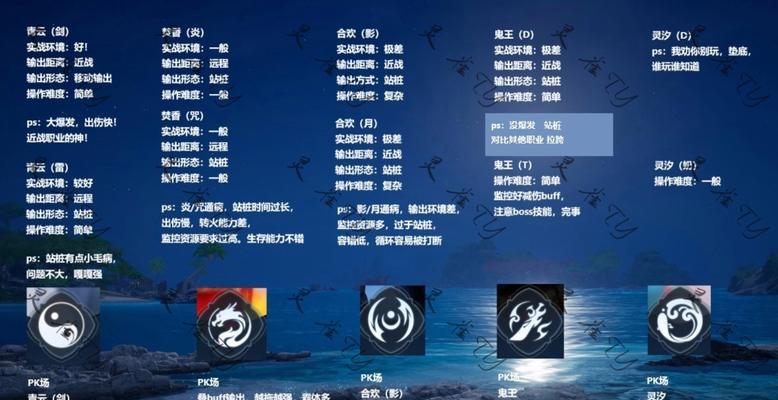 完美世界中诛仙剑的获取途径有哪些？