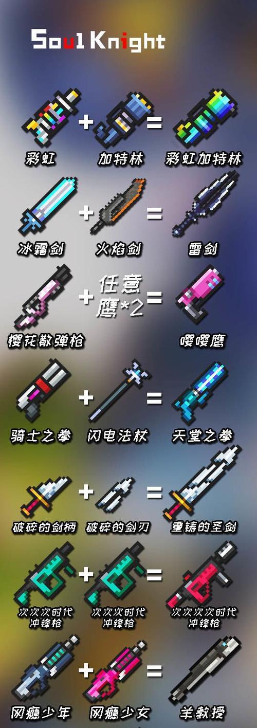 《元气骑士》法老之刃的用途解析（一款游戏中充满力量与神秘的利器）