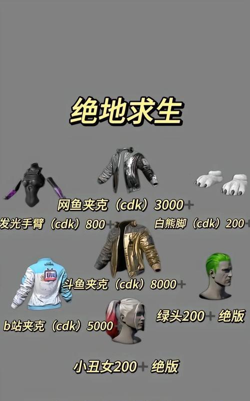 绝地求生中cdk上衣的获取途径有哪些？
