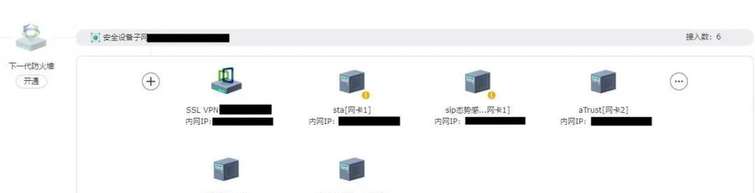 深信服托管云助力瑞派宠物医院全业务上云