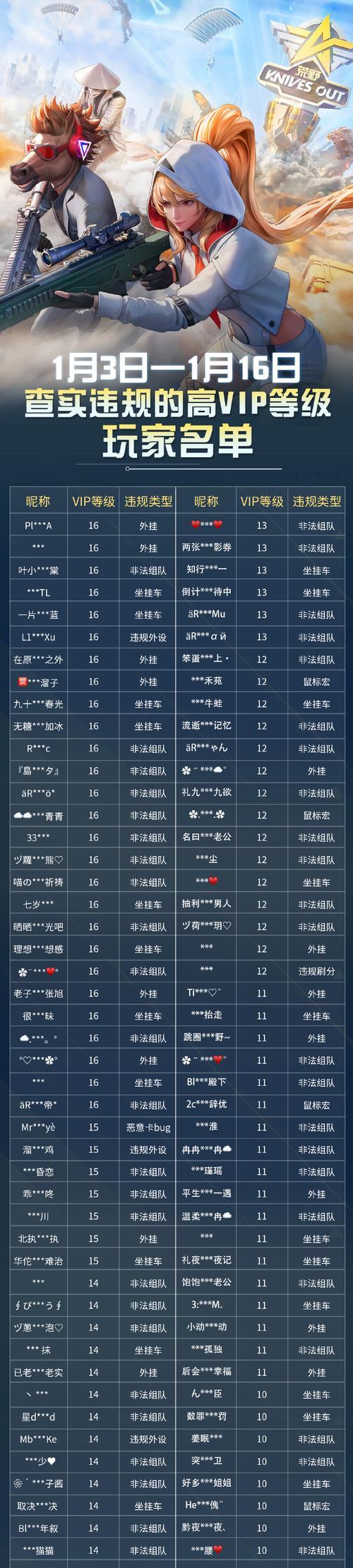 如何查询绝地求生中的玩家昵称？