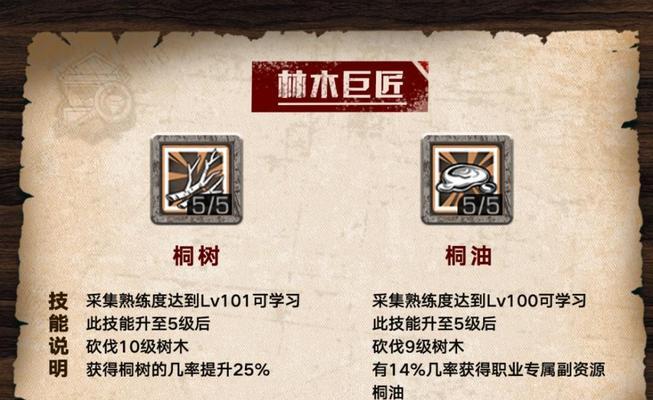 如何提升明日之后的伐木速度（打造高效伐木装备与技能升级）