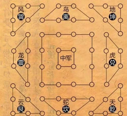 武圣布阵技巧有哪些？如何发挥最大战力？