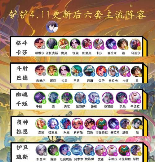 《跨越星弧》开荒阵容搭配攻略（以最优阵容闯荡星际之旅）