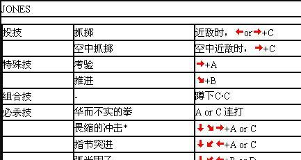 掌握豪血寺一族2出招表的攻略（熟练掌握出招技巧助你成为顶尖玩家）