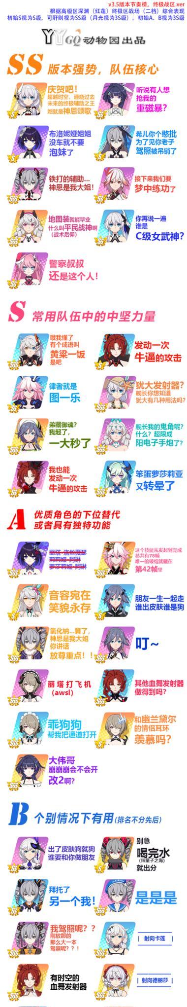 解密《崩坏3》协同实验室女武神选择之谜（探秘女武神职业）