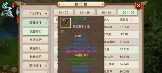 问道抗衣制作方法是什么？抗衣制作需要哪些材料？