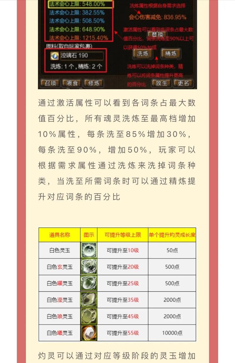 新寻仙怎么上灼灵？灼灵的获取和使用方法是什么？