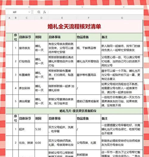 问道婚礼入场顺序安排是什么？