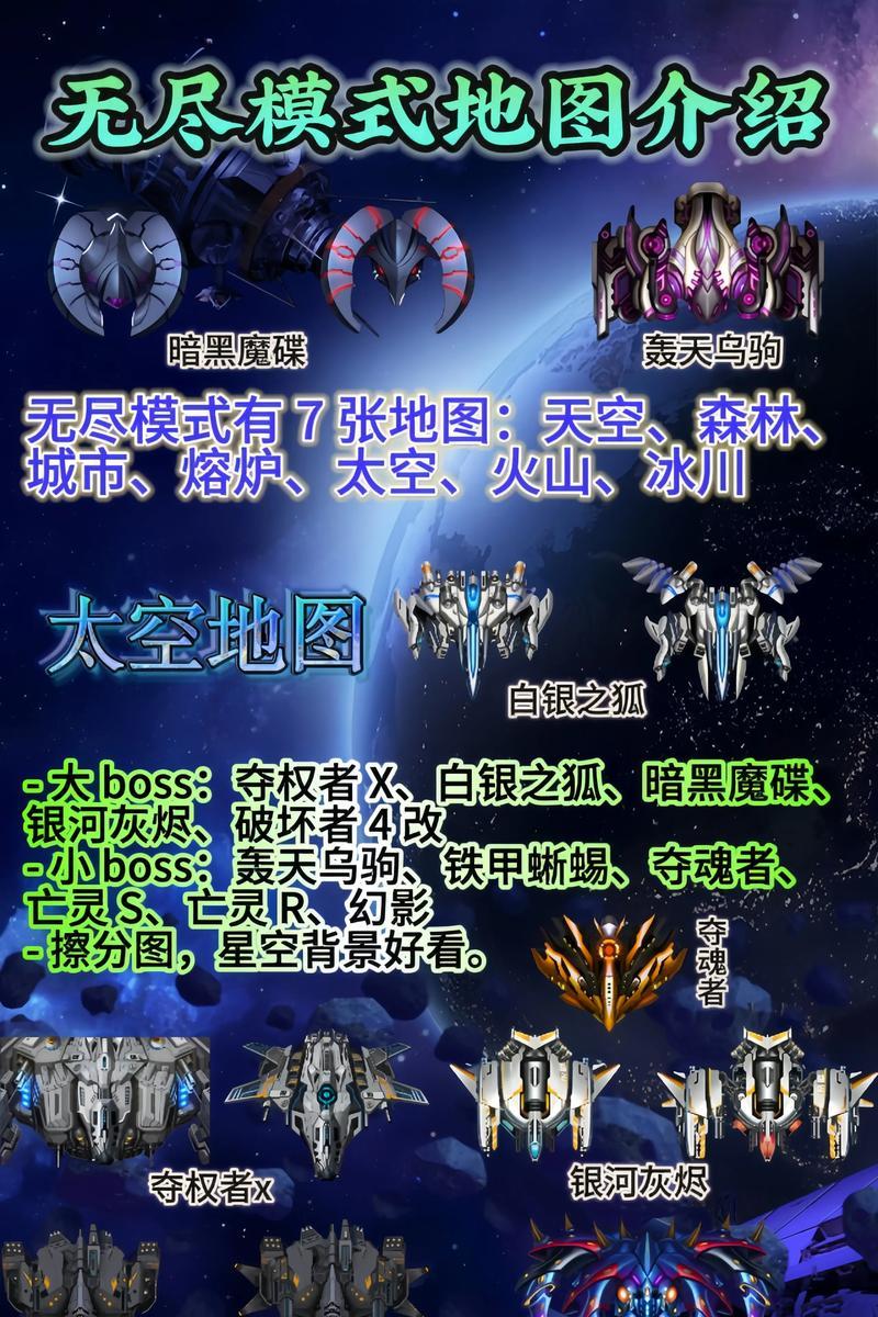 《雷霆战机》游戏自由悍将与强袭斗士神装攻略（打造无敌飞行员）
