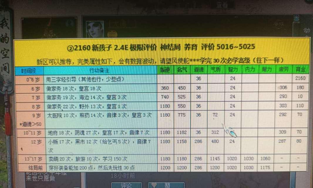大话西游2花围的交易流程是怎样的？