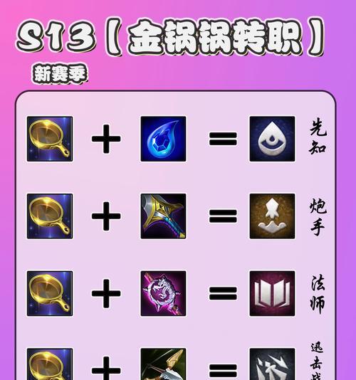 《游龙英雄》转职指南（让你的角色突破瓶颈）