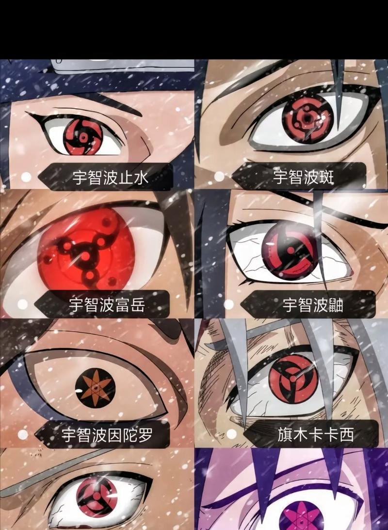 《火影忍者》游戏第五章万花筒写轮眼通关攻略（跟着攻略走）