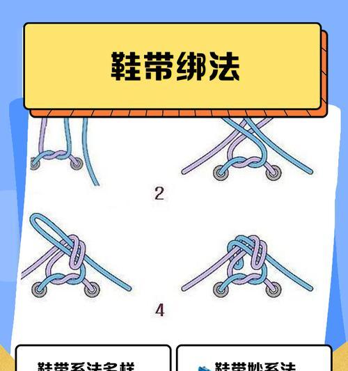 共工之水鞋子解绑流程是什么？