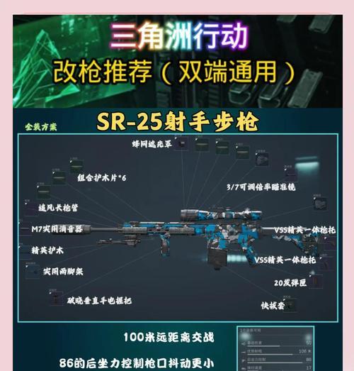 绝地求生空头里连狙使用技巧是什么？