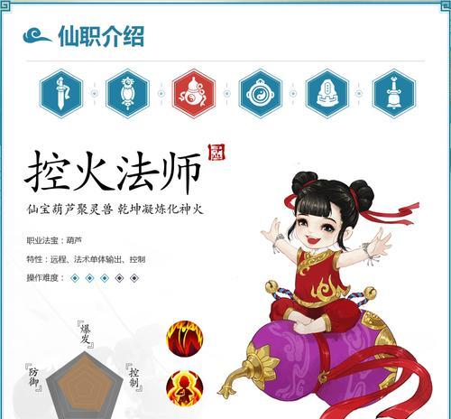 寻仙三觉称号获取条件？如何快速获得？