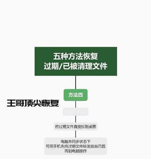 大话西游2聊天记录丢失怎么办？如何恢复？