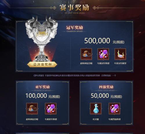 终极奖励有哪些选择？如何选择最合适的奖励？