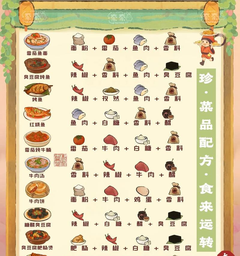 阴阳师食神起名怎么样？如何选择合适的名称？