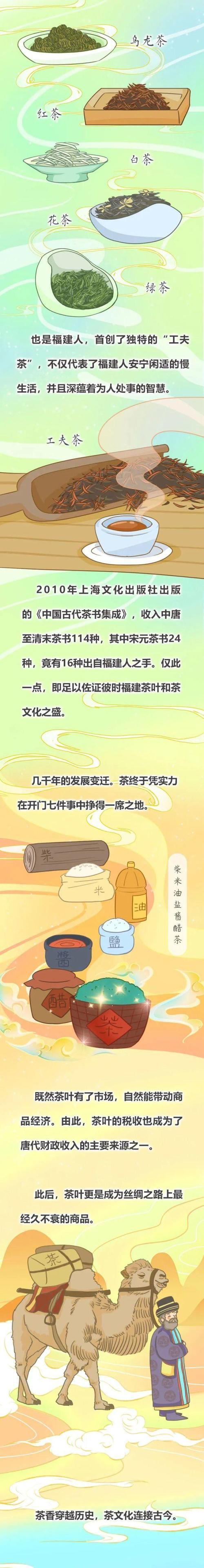 传奇名片领取流程是怎样的？