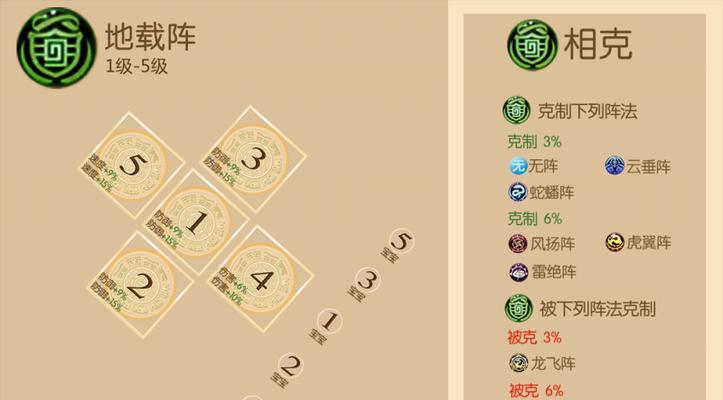 《我的门派阵法阁》游戏玩法详解（了解门派技能）