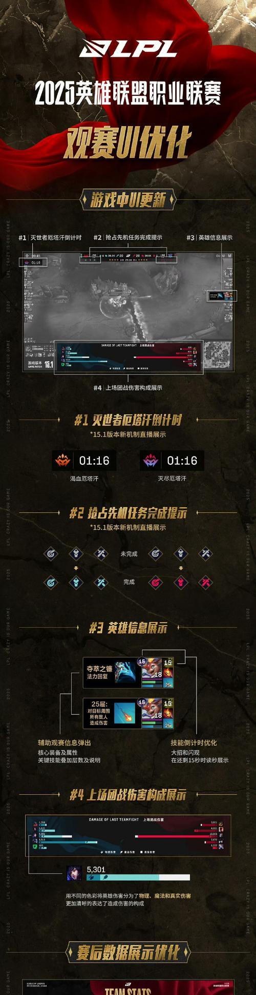 英雄联盟载入框选择方法是什么？如何选择载入框？