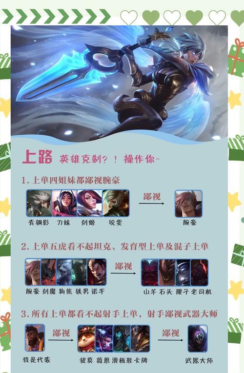 英雄联盟好友一起玩有什么好处？