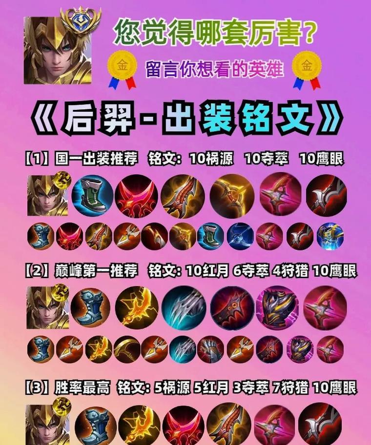 后羿在英雄联盟中的打法是什么？