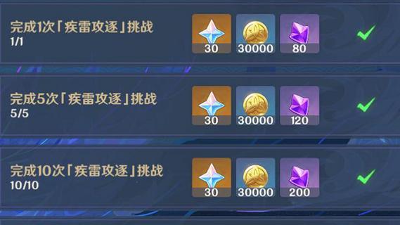 攻略原神疾雷攻逐任务攻略：掌握关键技巧，轻松通关