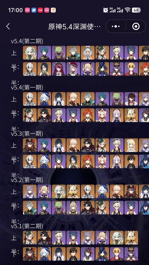 原神深境螺旋9层攻略（打通9层阵容及玩法）