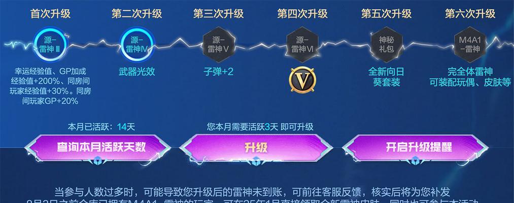穿越火线最新活动升级技巧有哪些？