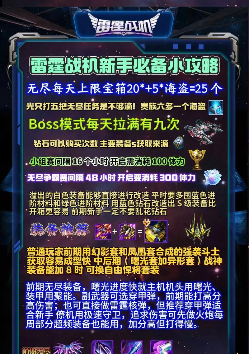 《雷霆战机》最强装备搭配攻略（打造无敌战机）