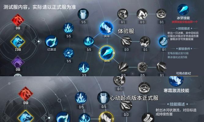 穿越火线天赋点快速获取方法是什么？