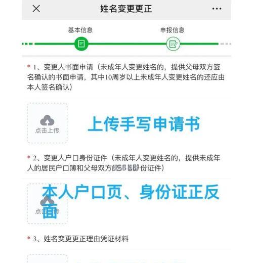 改名活动的参与流程是怎样的？