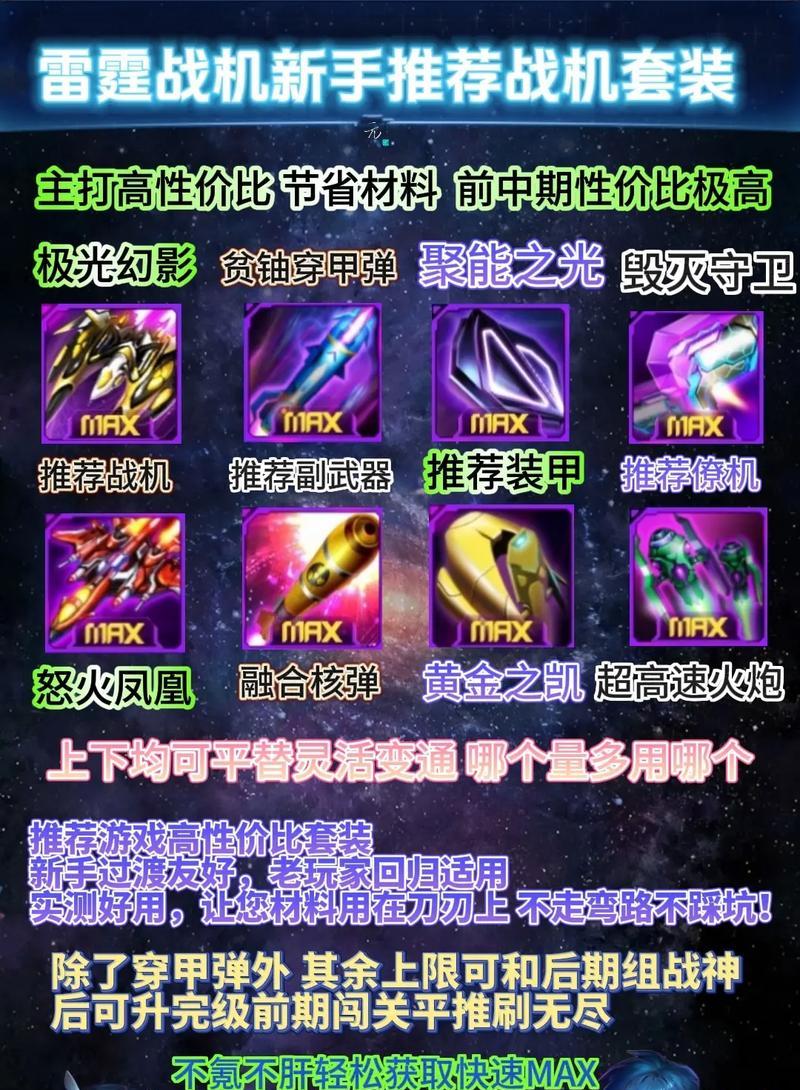 《雷霆战机》老玩家实战操作几大要点揭秘（掌握这几点技巧）